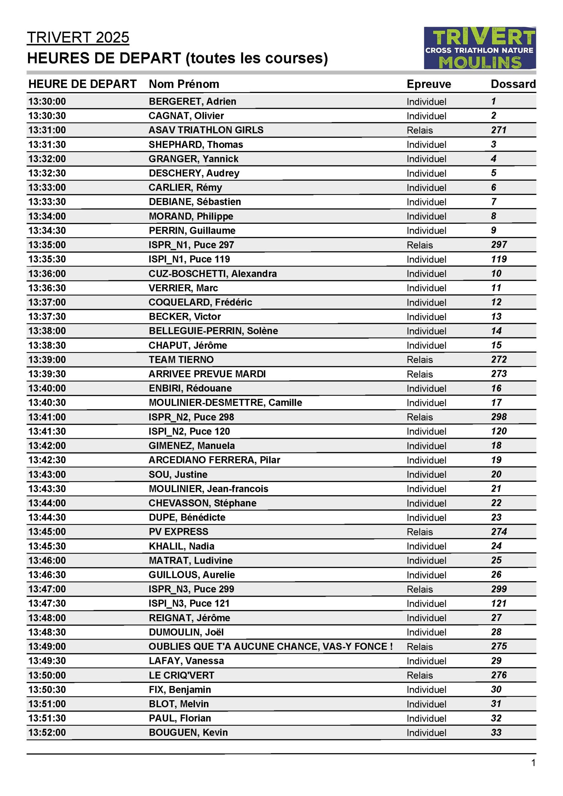 ListeDepart_Trivert_2025_Page_1