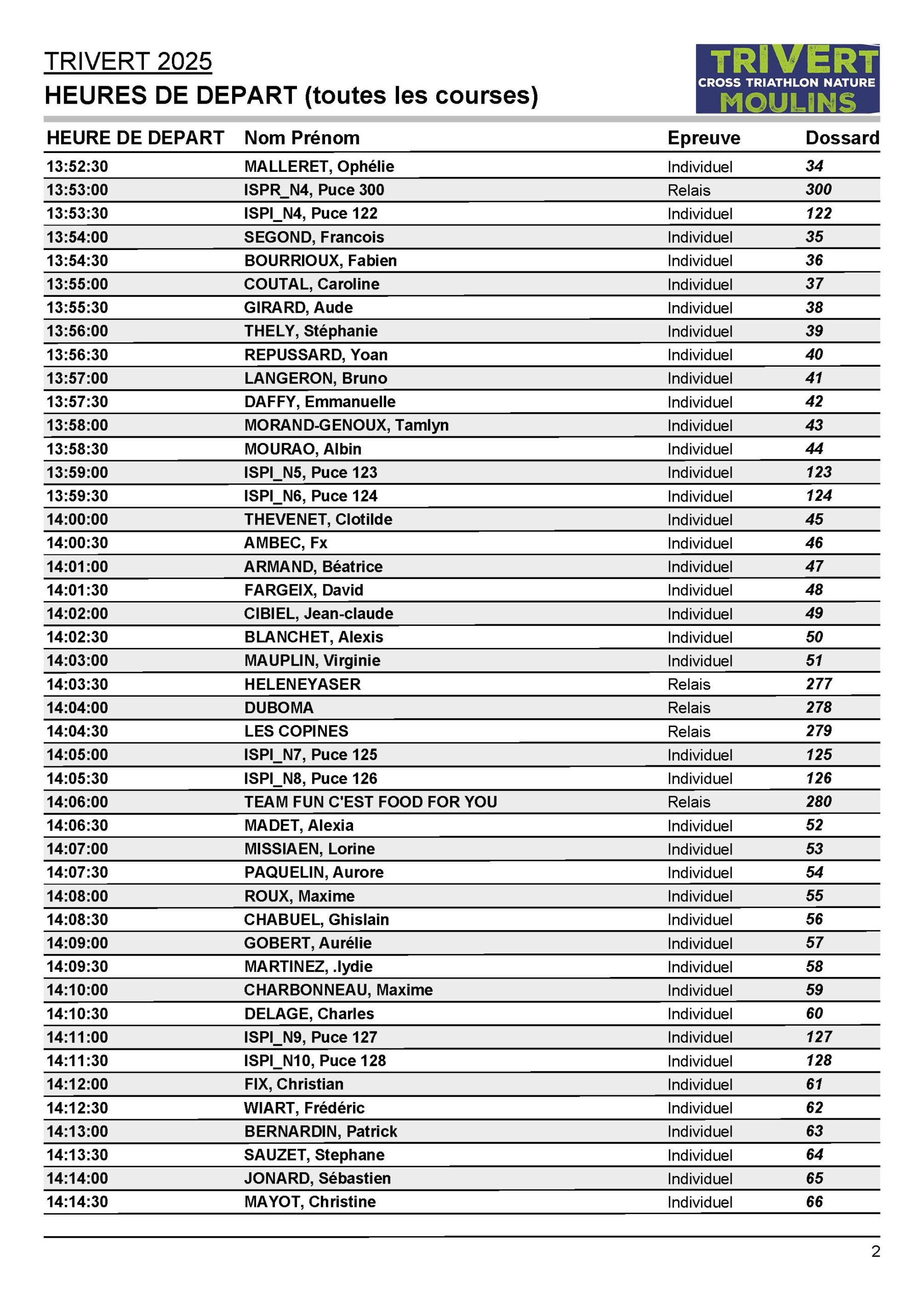 ListeDepart_Trivert_2025_Page_2